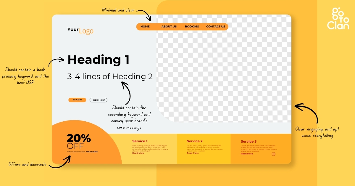 Converting Landing Page