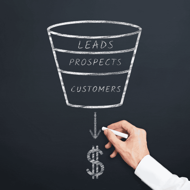 Paid Ad Services
