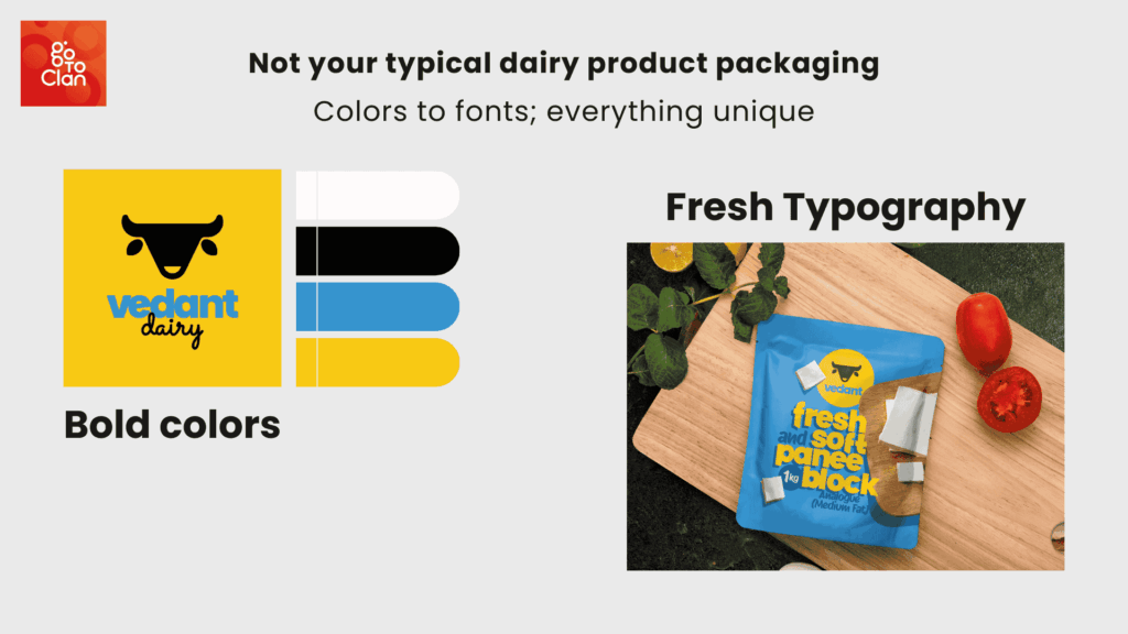 Figma Brand Guidelines Template