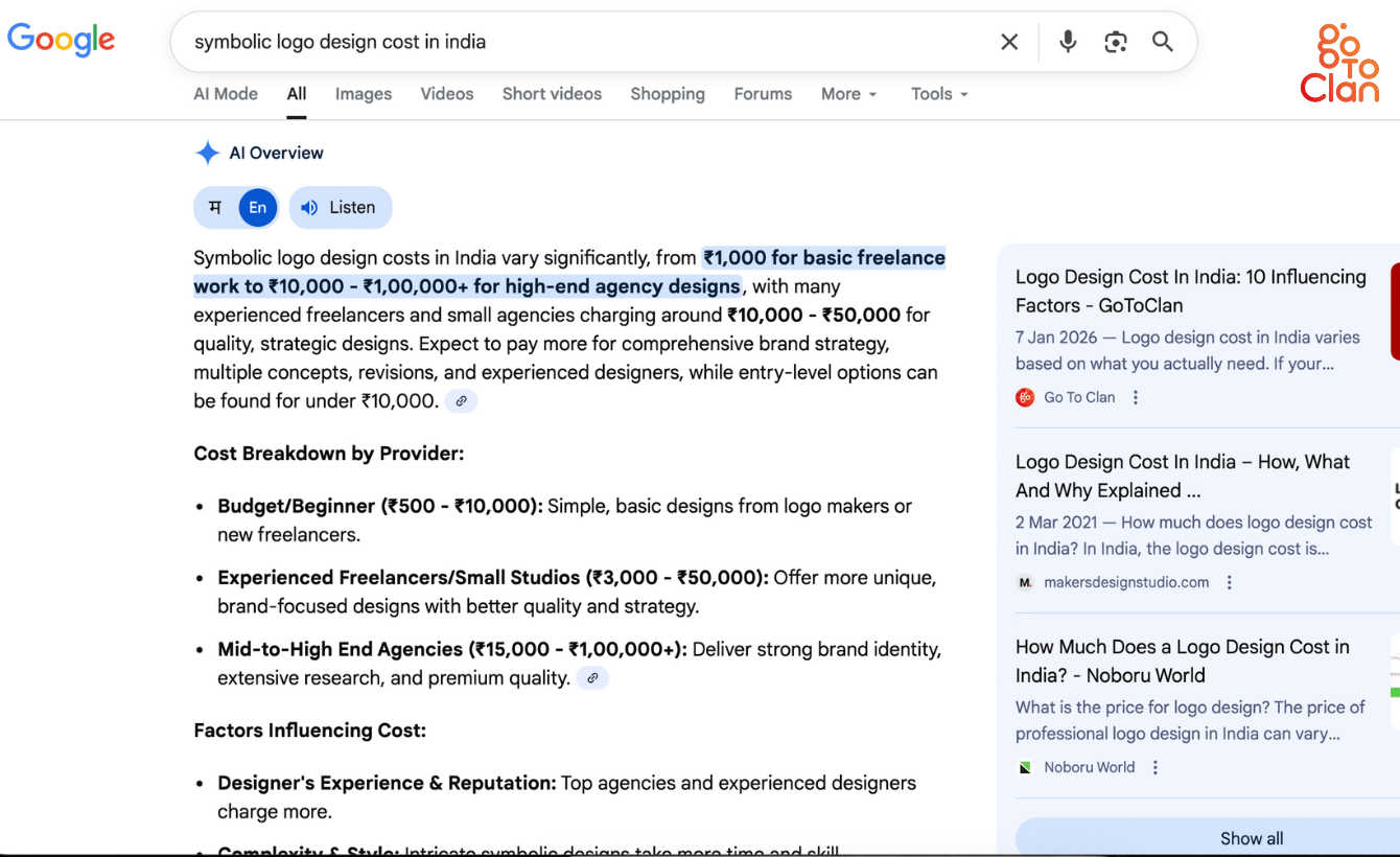 top digital marketing company in Nashik