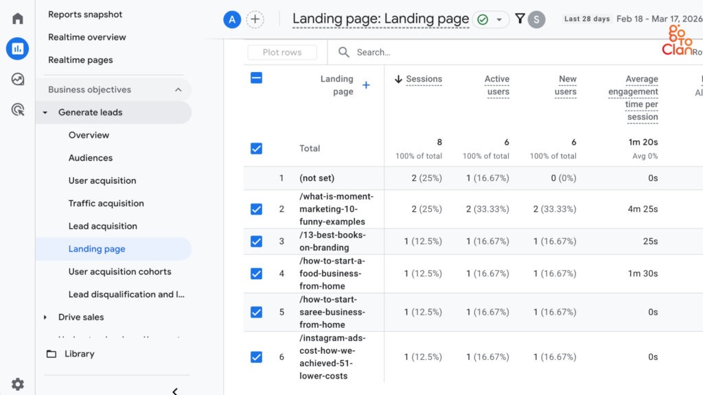 How to Identify Which Pages Are Getting Traffic from AI Sources
