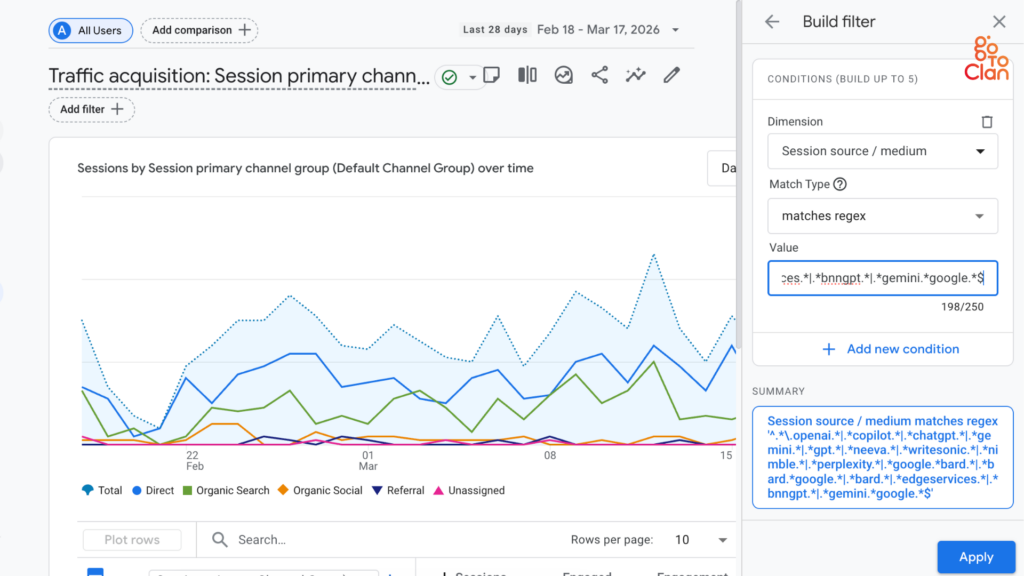 how to track ai traffic? step by step explanation.