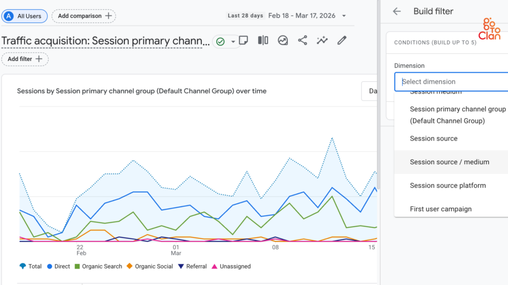how to track ai traffic in ga4? step by step explanation.