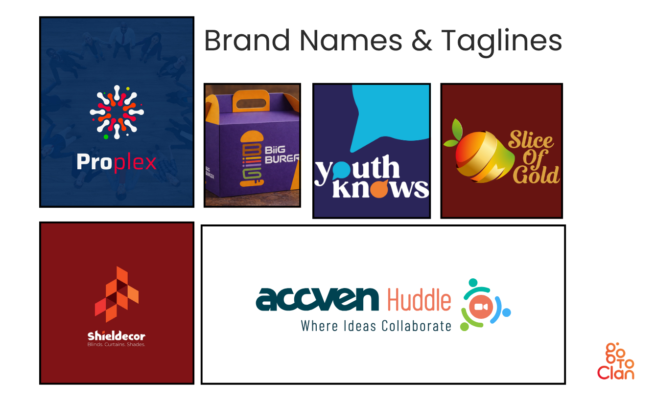 Copywriting Agency in India